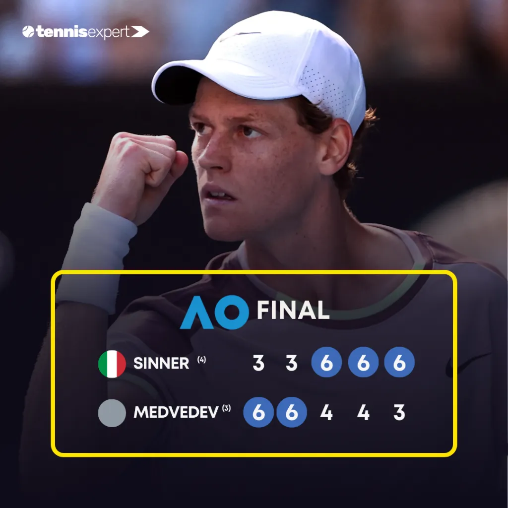 Sinner vs Medvedev Score