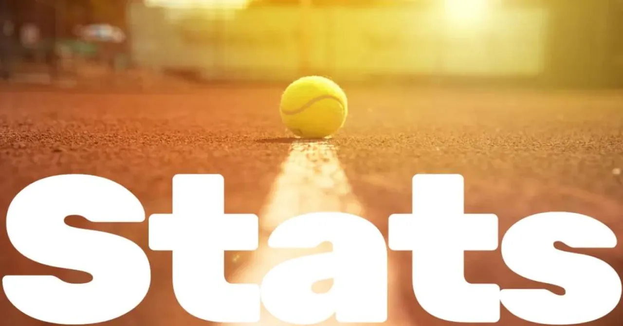 Tennis Stats Explained | The Numbers That Win Matches