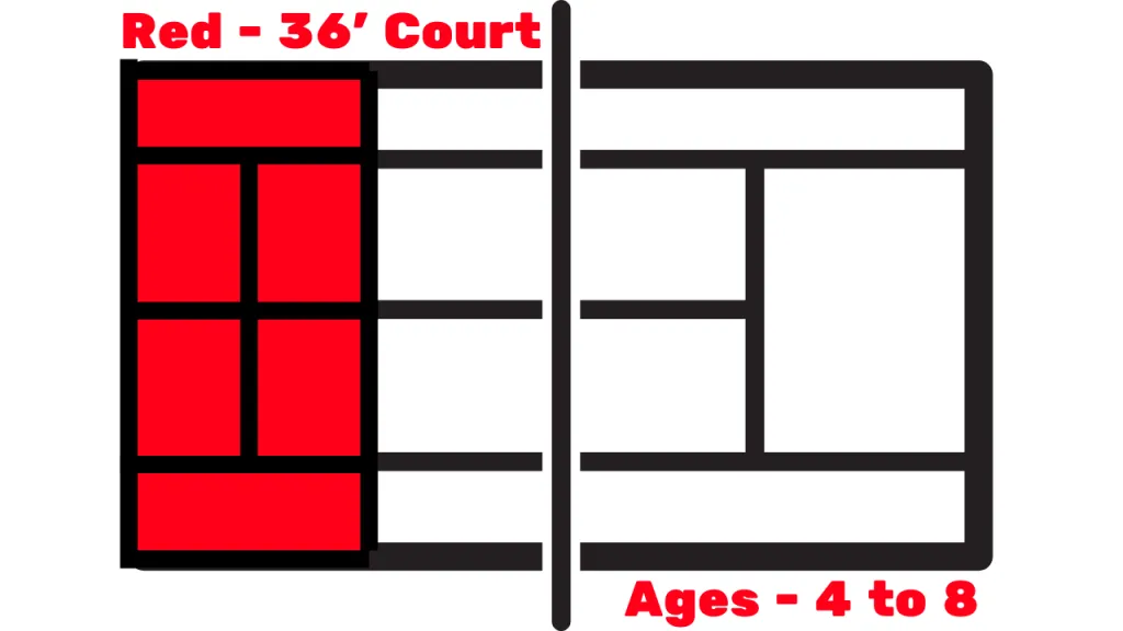 Red court layout for 10 and under tennis