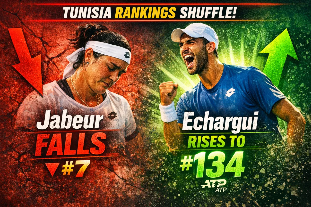 Tunisia Rankings Shuffle: Jabeur Falls, Echargui Rises To No. 134