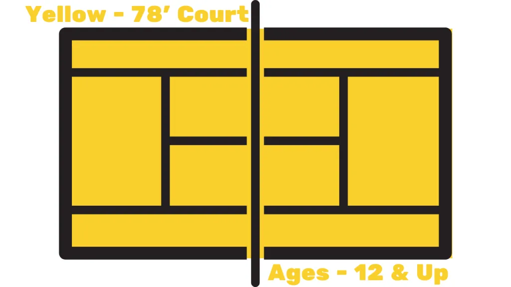 Yellow court layout for standard tennis